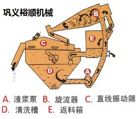 ɰՙCеa(chn)SļҺ